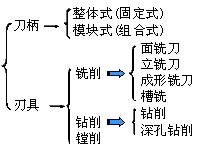 (sh)㊴ĵĵҘ(bio)(zhn)D